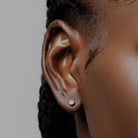 Elegant .70 carat diamond studs with secure screwback design – crafted by GH